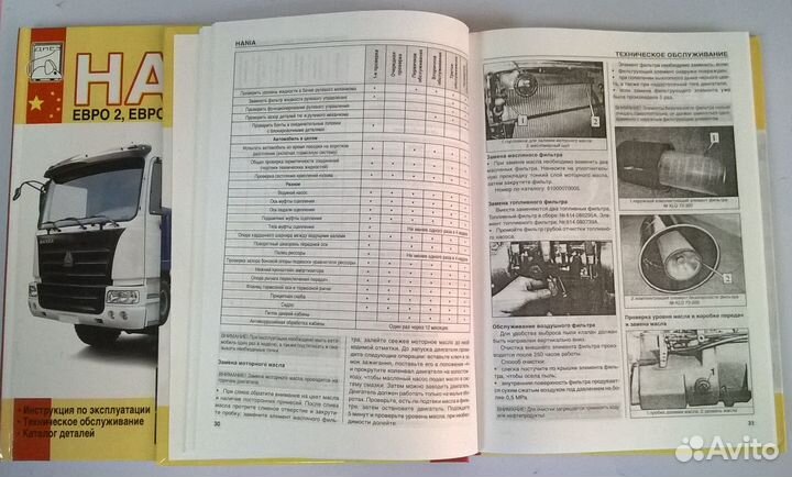 Каталог запчастей Hania на русском языке продаю