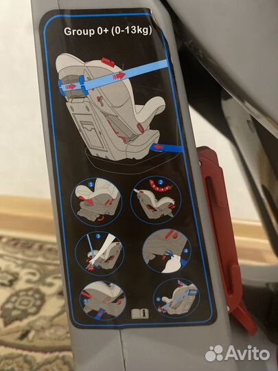 Автокресло