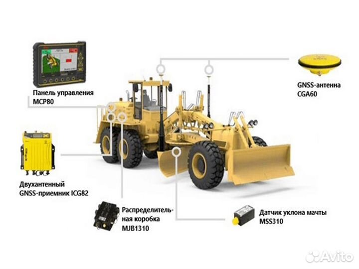 3d cистема нивелирования Leica iGG4 для грейдера
