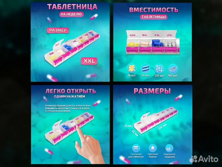 Инфографика для маркетплейсов, дизайн карточек