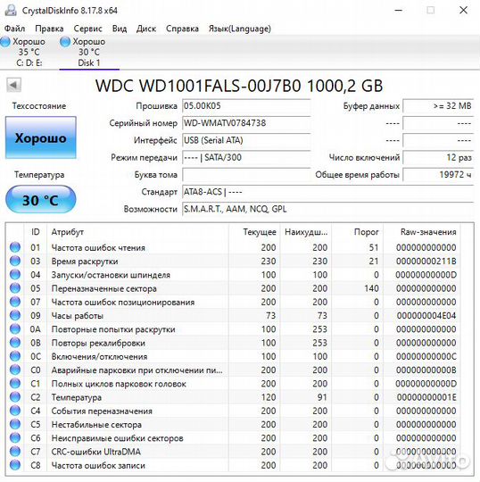 Жёсткие диски 3.5