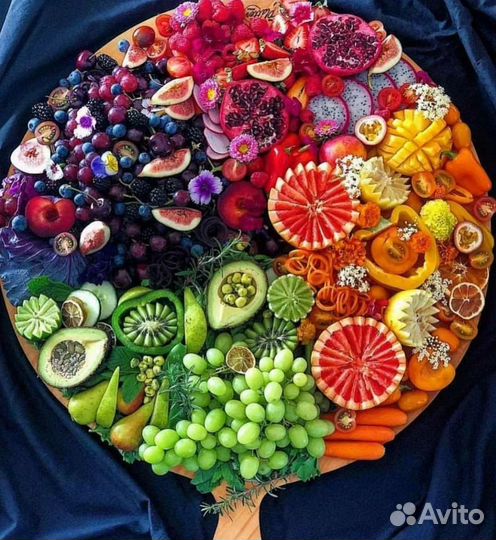 Овощи фрукты