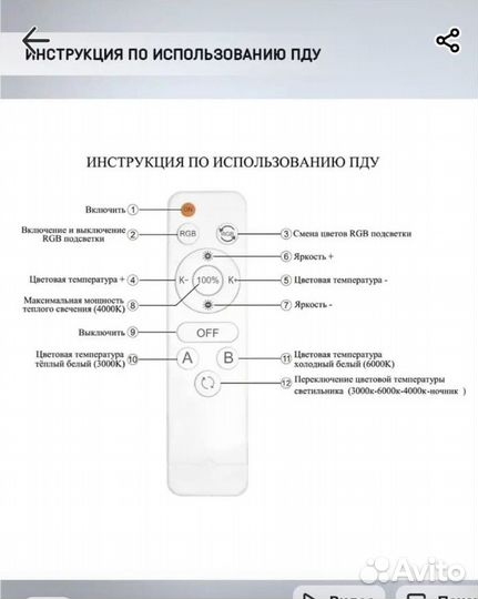 Люстра потолочная светодиодная с пультом