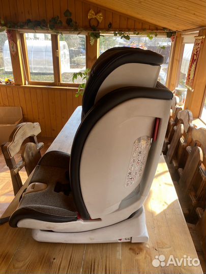 Автокресло