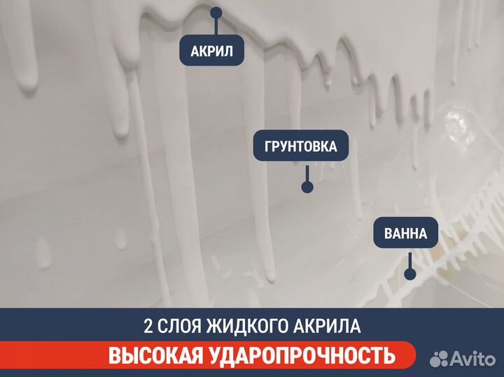 Реставрация ванн, эмалировка ванн