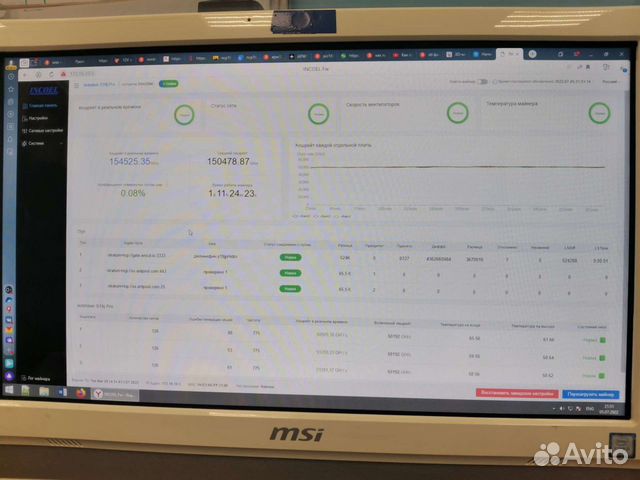 Прошивка для Antminer (прошиваем все модели)