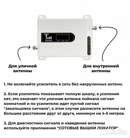 Комплект для усиления сотового сигнала 2g 3g 4g