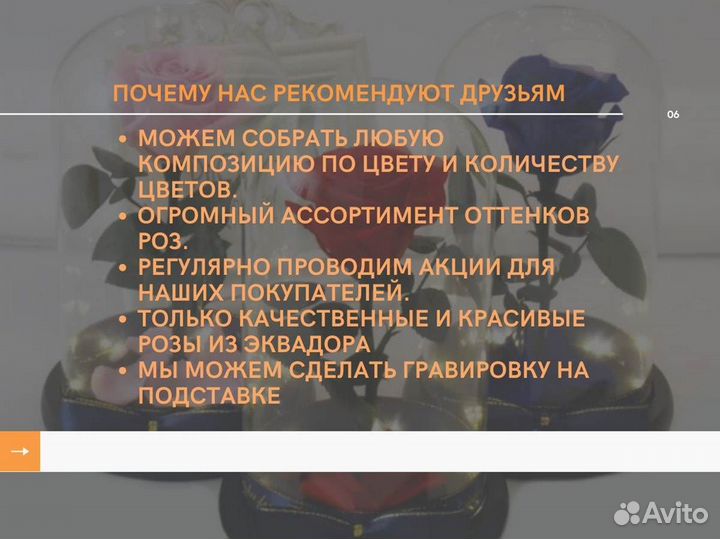 Роза в колбе. От производителя