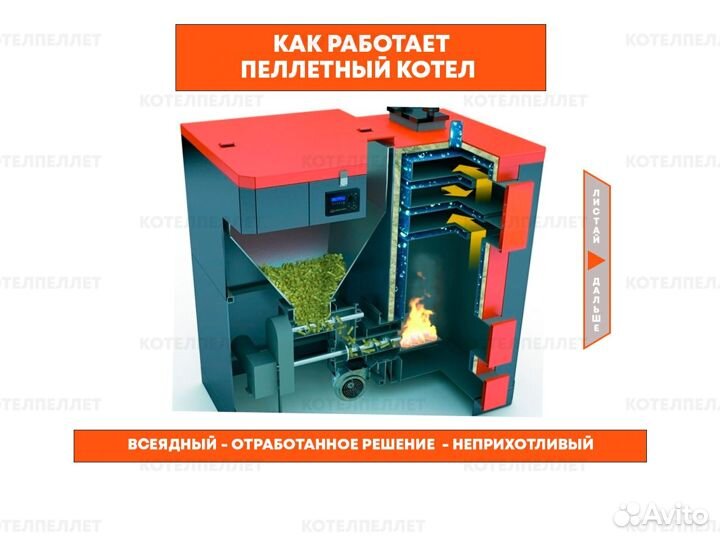 Пеллетный Котел Двухконтурный Новый