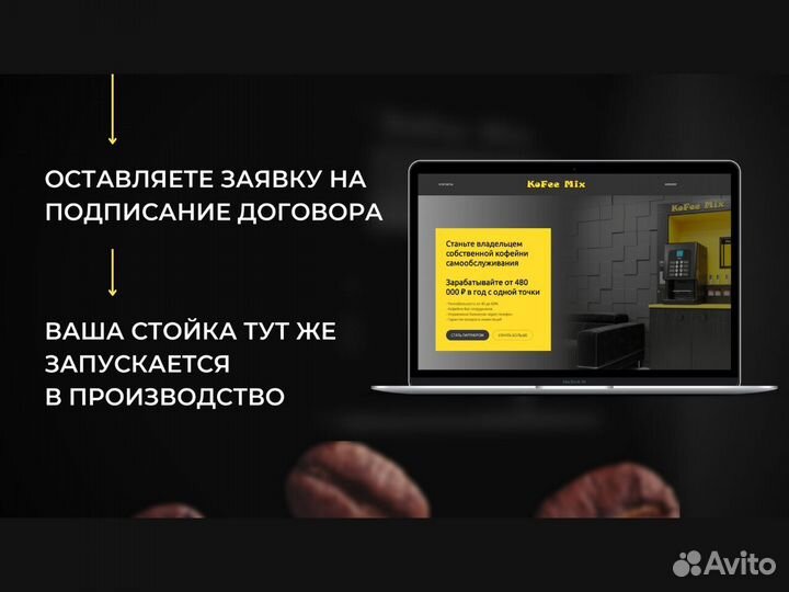 Бизнес кофейня самообслуживания