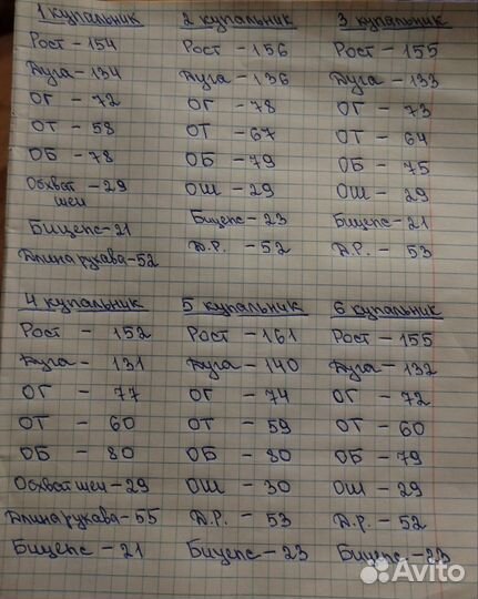 Групповые купальник для художественной гимнастики