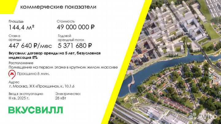 Габ. Готовый арендный бизнес в Москве / 144,4 м²