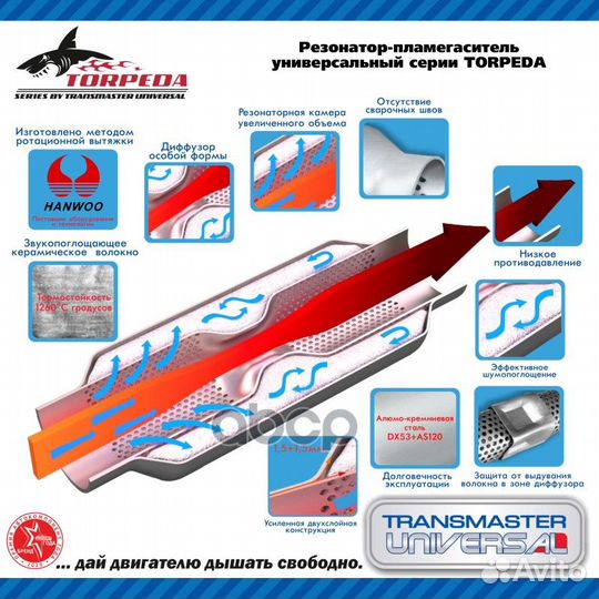 Стронгер универсальный c диффузором 300х 89х 60