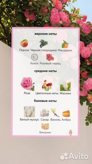 Roses Greedy Mansera. Парфюмерия. Отливанты