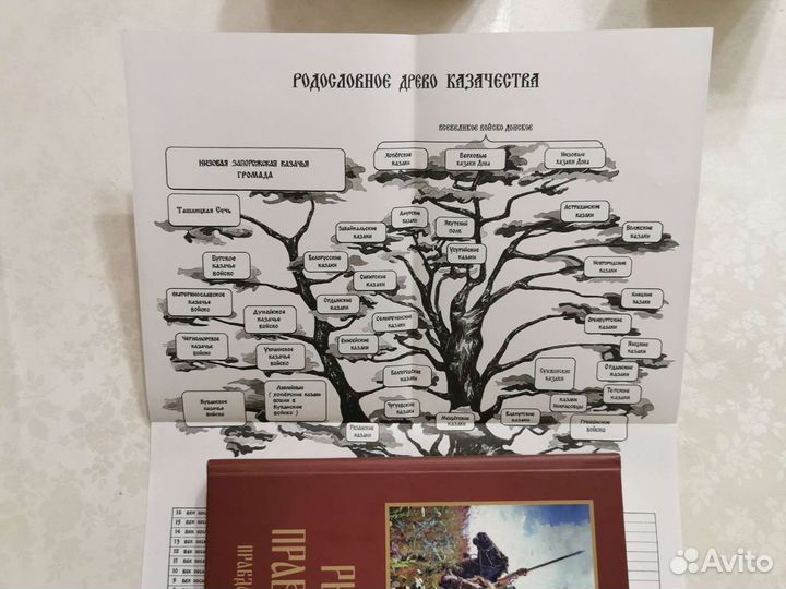 Рыцари православия (правда о казачестве)