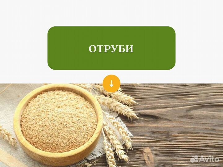 Отруби (кг)