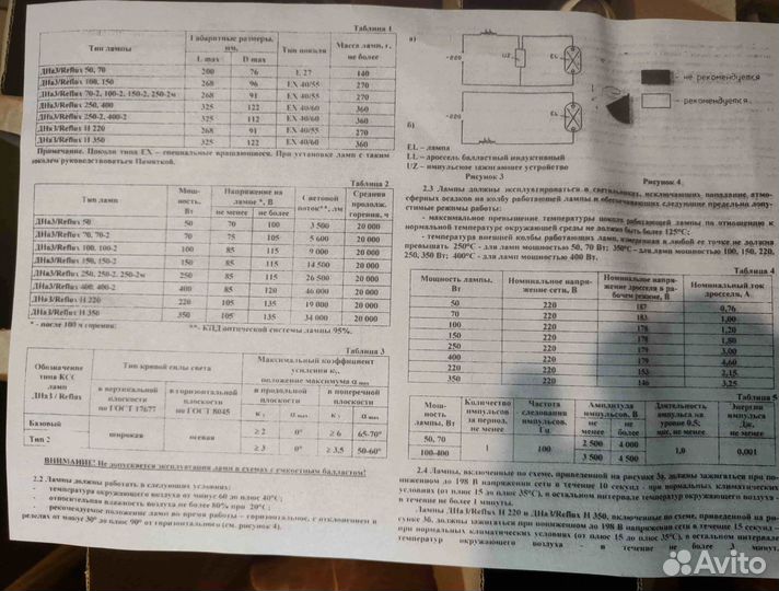 Лампа дназ 400 ватт Рефлакс