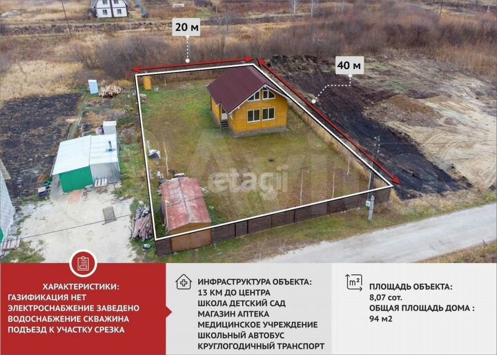 Дача 94 м² на участке 8,1 сот.