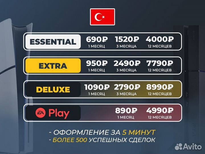 Подписка Ps Plus Extra 1/3/12 Месяцев Турция