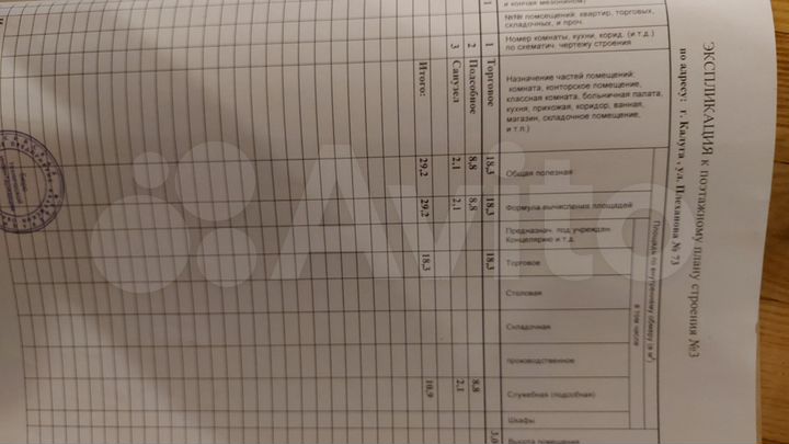 Торговая площадь, 29.2 м²