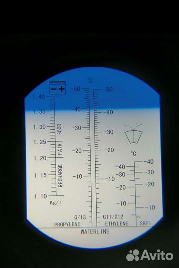 Антифриз g12