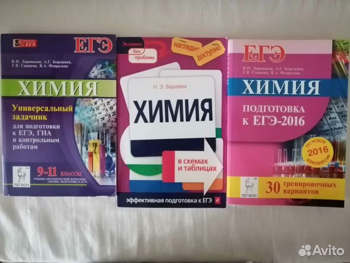 Книги по химии