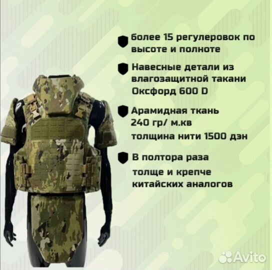 Бронежилет кевларовый