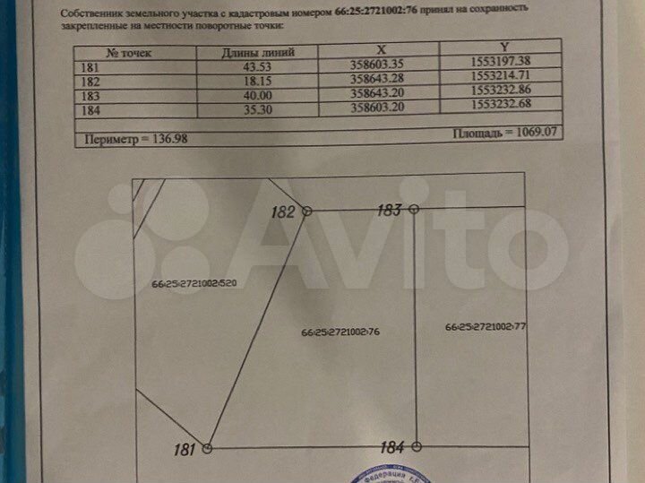 Участок 10,7 сот. (ИЖС)