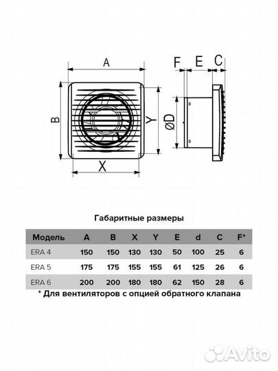 Бытовой вентилятор осевой ERA 5 D125 White