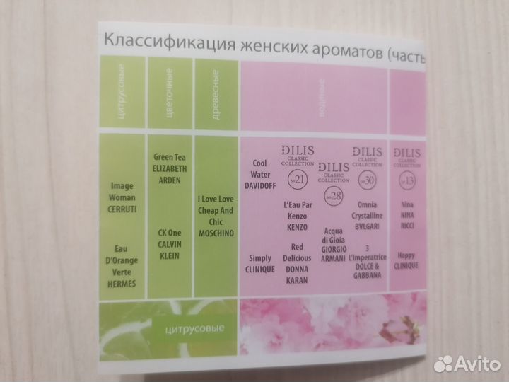 Духи Dilis 30 ml