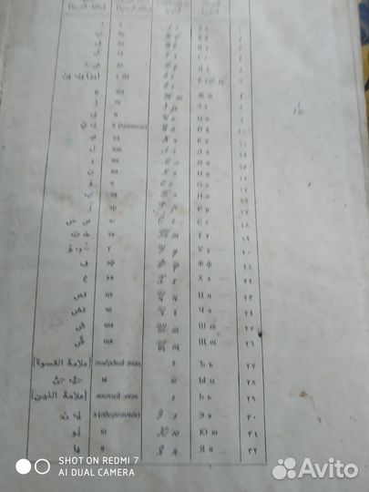 Русско арабский учебный словарь