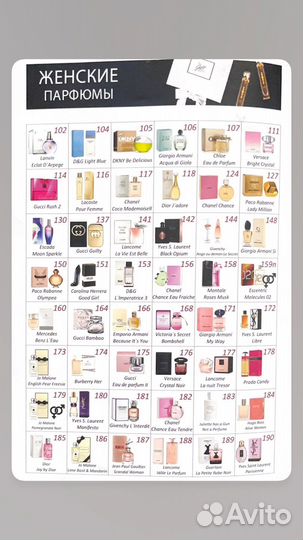 Парфюмерия