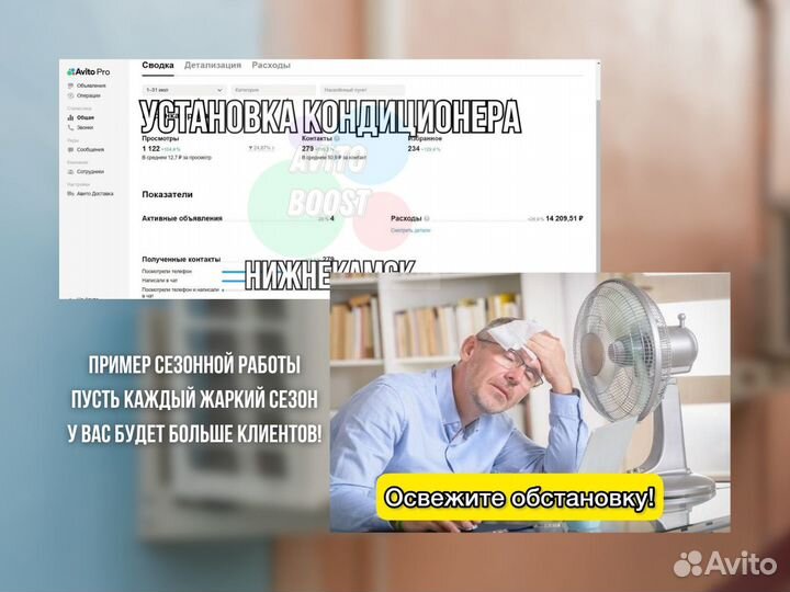 Авитолог /Смм специалист/ Продвижение