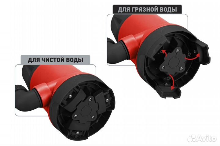 Насос Парма нд- 400/5-35П погр. дренажный