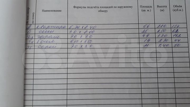 Дом 49 м² на участке 6 сот.