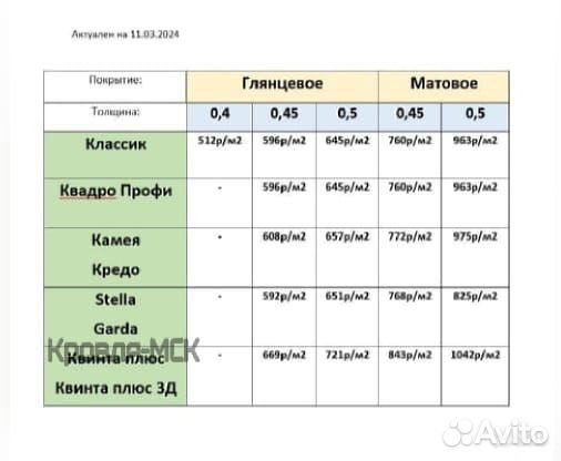 Металлочерепица grand line