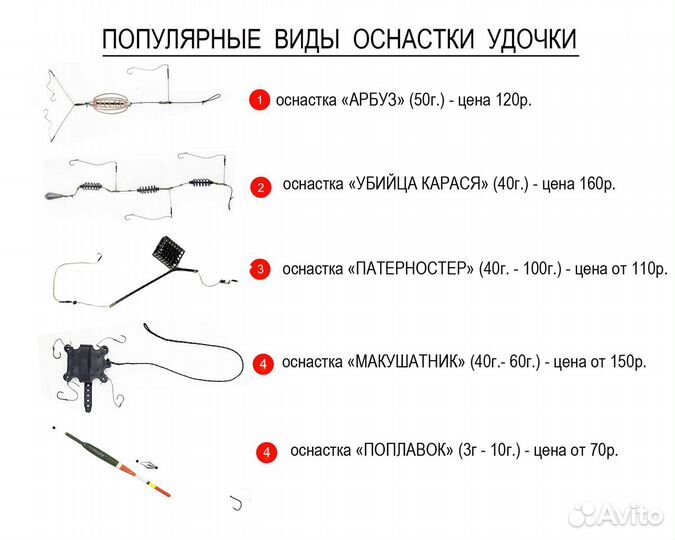 Удочка в сборе для дальнего заброса
