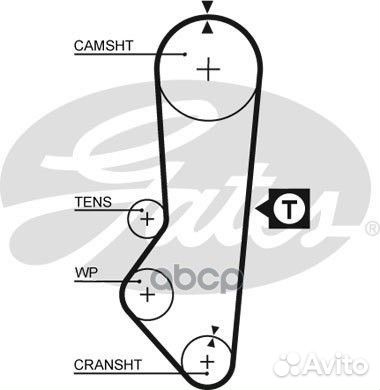 Зубчатый ремень привода грм PowerGrip 5357XS G
