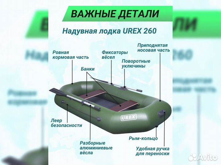 Лодка пвх надувная для рыбалки 260 см urex 260