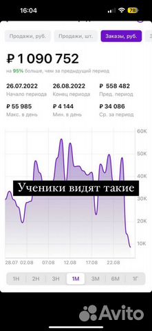 Обучение wildberries c 0. Наставник Wildberries