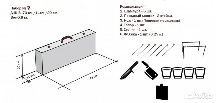 Набор шашлычный
