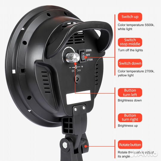 Новый видеосвет: софтбокс, лампа, штатив, блок пит