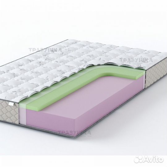 Изготовление матрасов на заказ