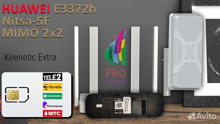 Роутер keenetic Extra huawei E3372h +Nitsa-5F mimo
