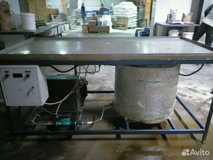 Кондитерское оборудование