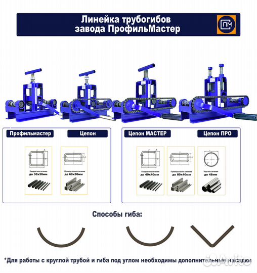 Трубогиб-профилегиб-Углогиб