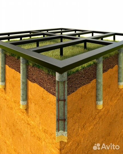 Фундамент под ключ, ремонт фундамента, монтаж свай