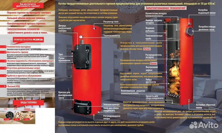 Котел Медведь квр 15G дрова уголь брикеты