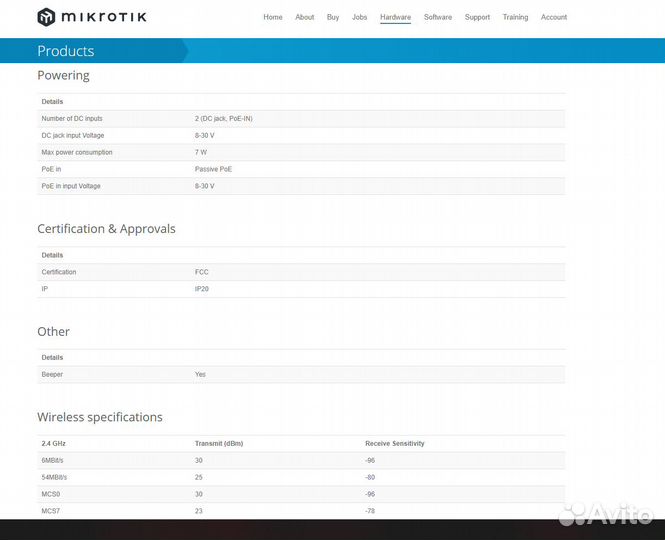 Wi-Fi роутер MikroTik RB951Ui-2HnD RU