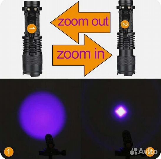 Ультрафиолетовый фонарик (3 режима освещения)